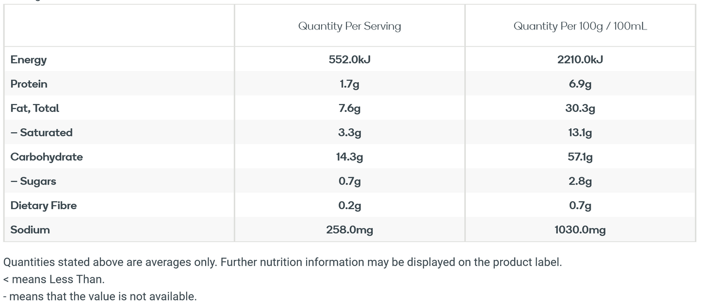 Chickadees Chicken Flavoured Snacks 90g