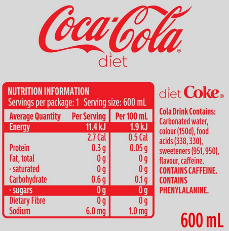 Diet Coke nutrition label with Coca-Cola logo on a gray background