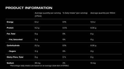 Pepsi Max Taste Zero Sugar 375ml